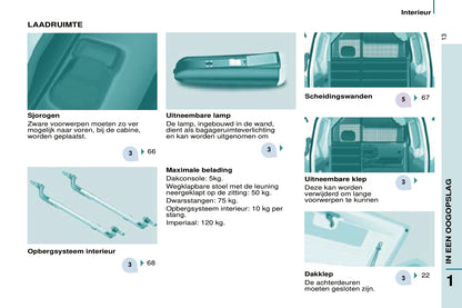 2013-2014 Citroën Jumper Owner's Manual | Dutch