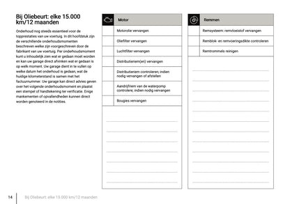 Onderhoudsboekje voor Skoda Fabia 2015 - 2021