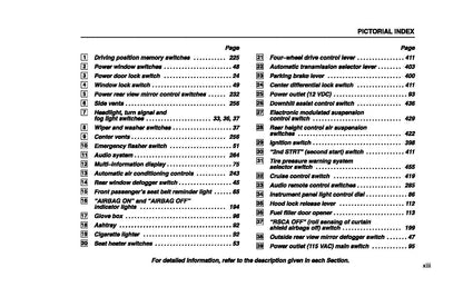 2005 Lexus GX 470 Owner's Manual | English