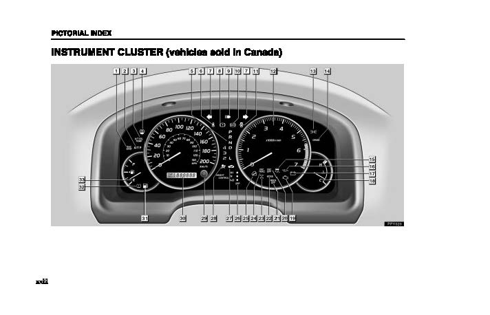 2005 Lexus GX 470 Owner's Manual | English