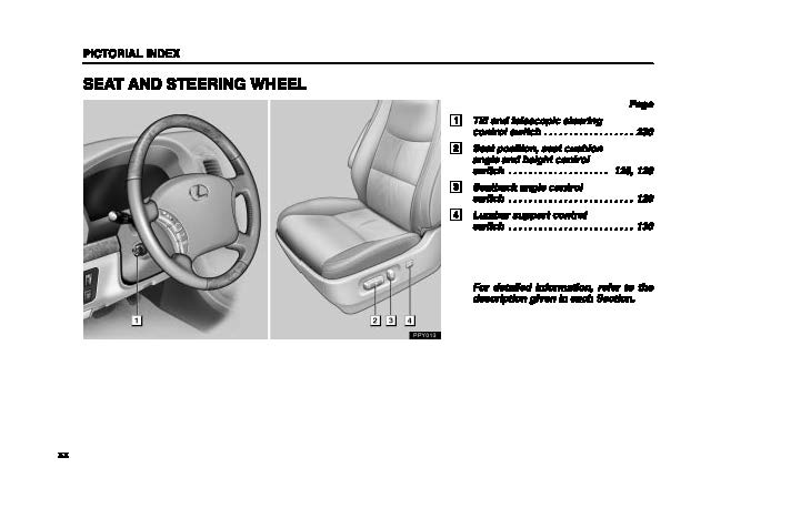 2005 Lexus GX 470 Owner's Manual | English