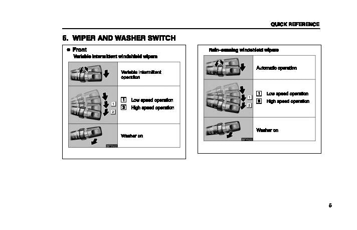 2005 Lexus GX 470 Owner's Manual | English