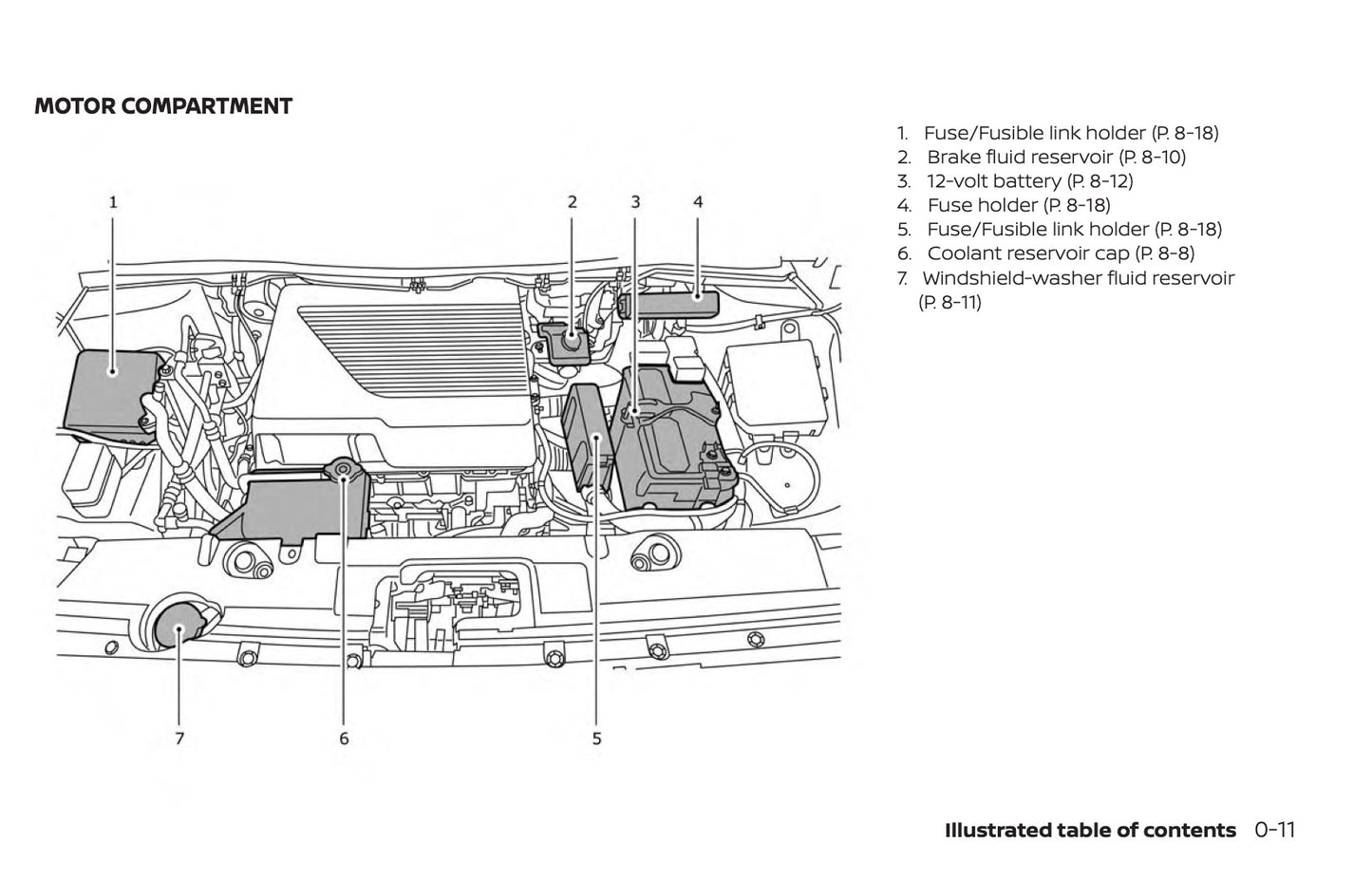 2019 Nissan Leaf Gebruikershandleiding | Engels