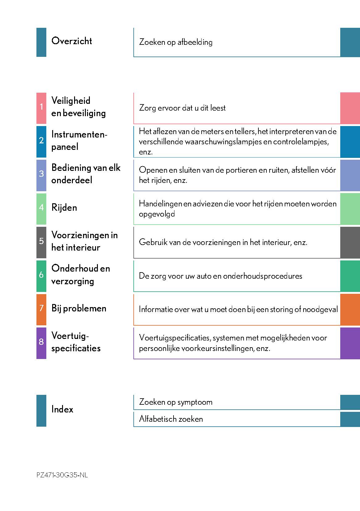 2017-2018 Lexus GS 300/GS 350/GS F Gebruikershandleiding | Nederlands