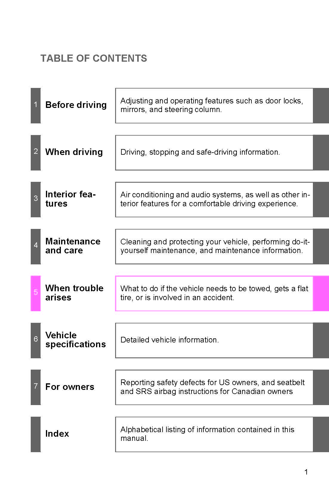 2018 Subaru BRZ Manuel du propriétaire | Anglais