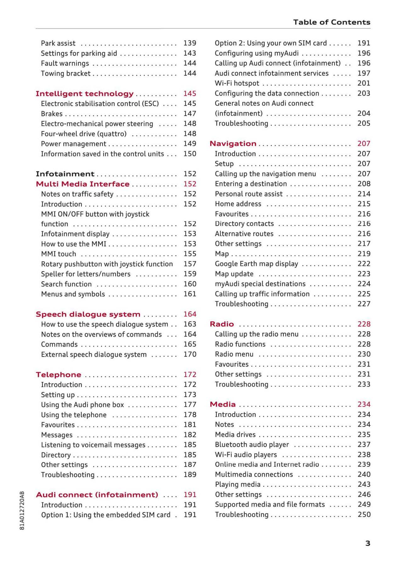 2016-2017 Audi Q2 Owner's Manual | English