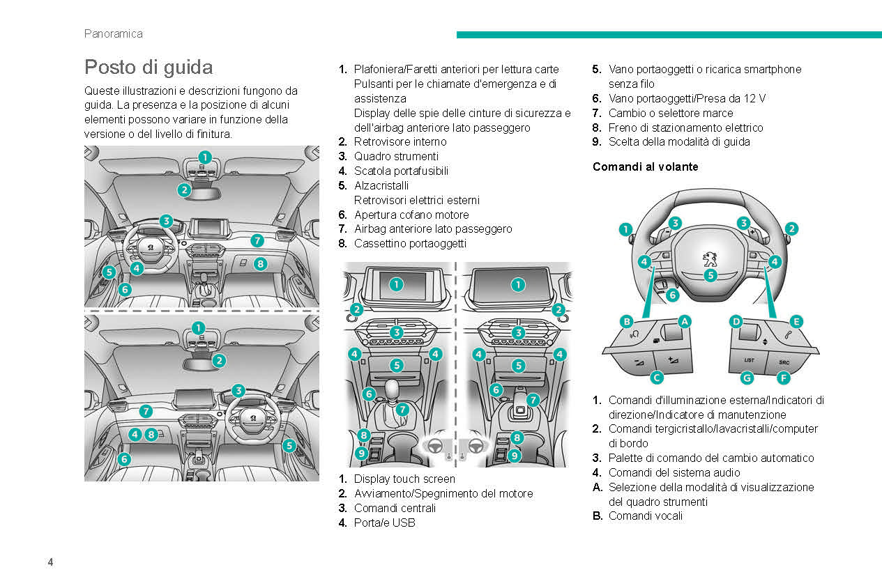 2021-2023 Peugeot 208/e-208 Manuel du propriétaire | Italien