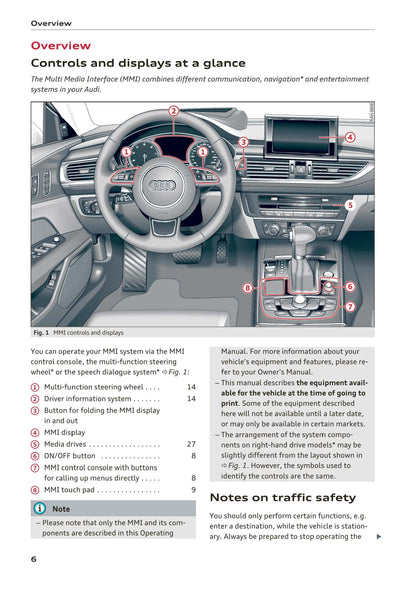 Audi MMI Navigation System Plus 2014 - 2018