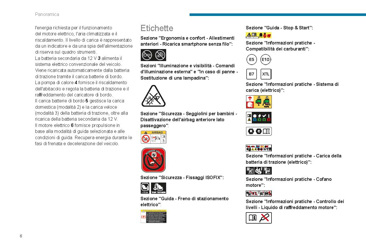 2021-2023 Peugeot 208/e-208 Manuel du propriétaire | Italien