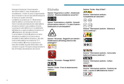2021-2023 Peugeot 208/e-208 Manuel du propriétaire | Italien