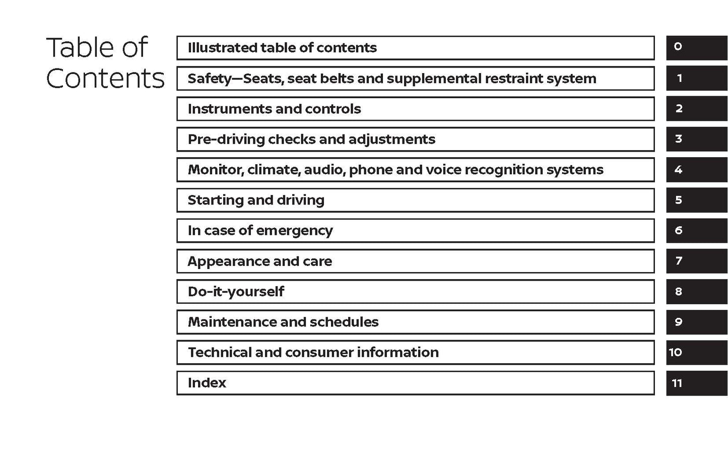 2019 Nissan Rogue Manuel du propriétaire | Anglais