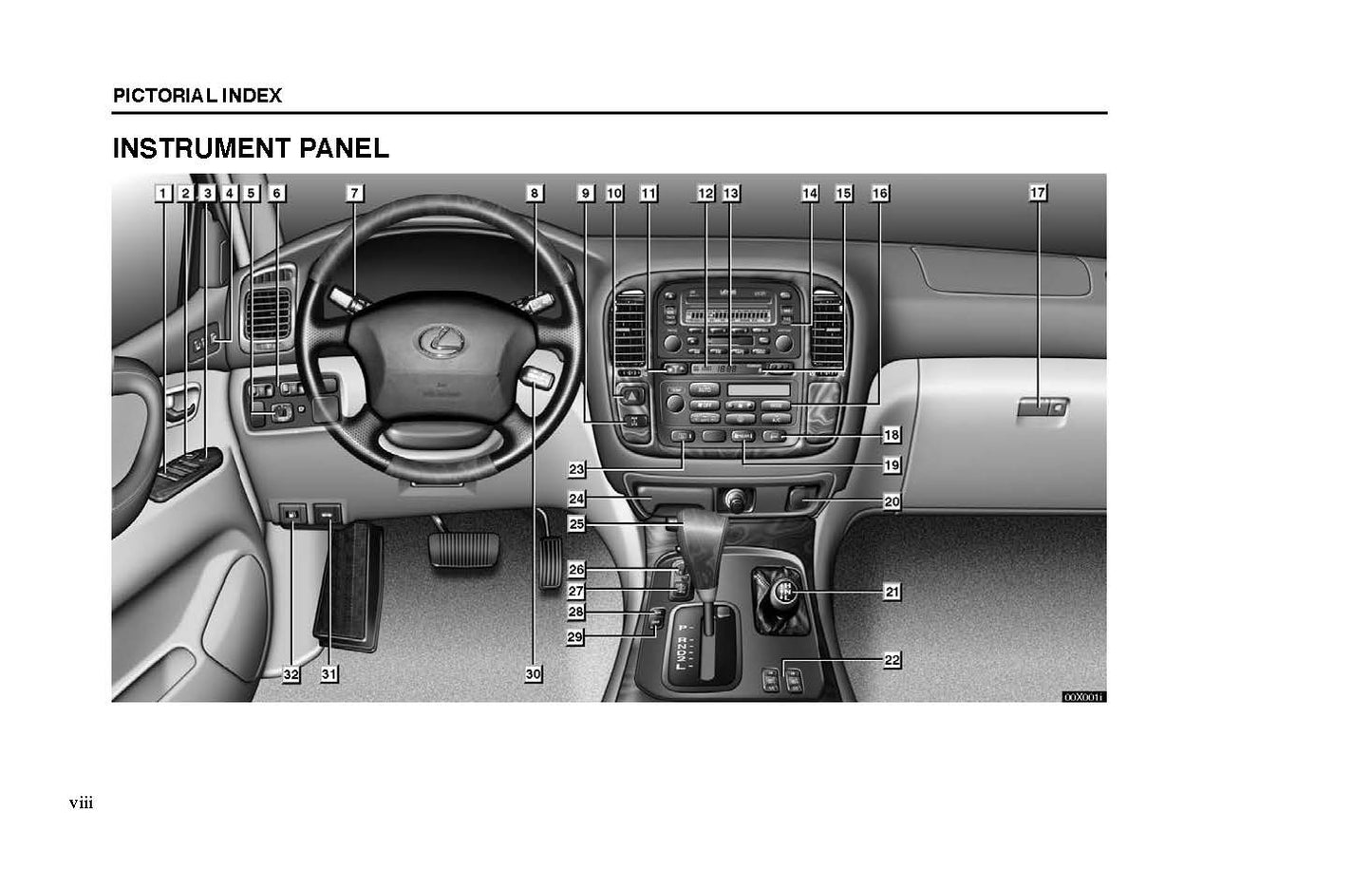 2002 Lexus LX 470 Gebruikershandleiding | Engels