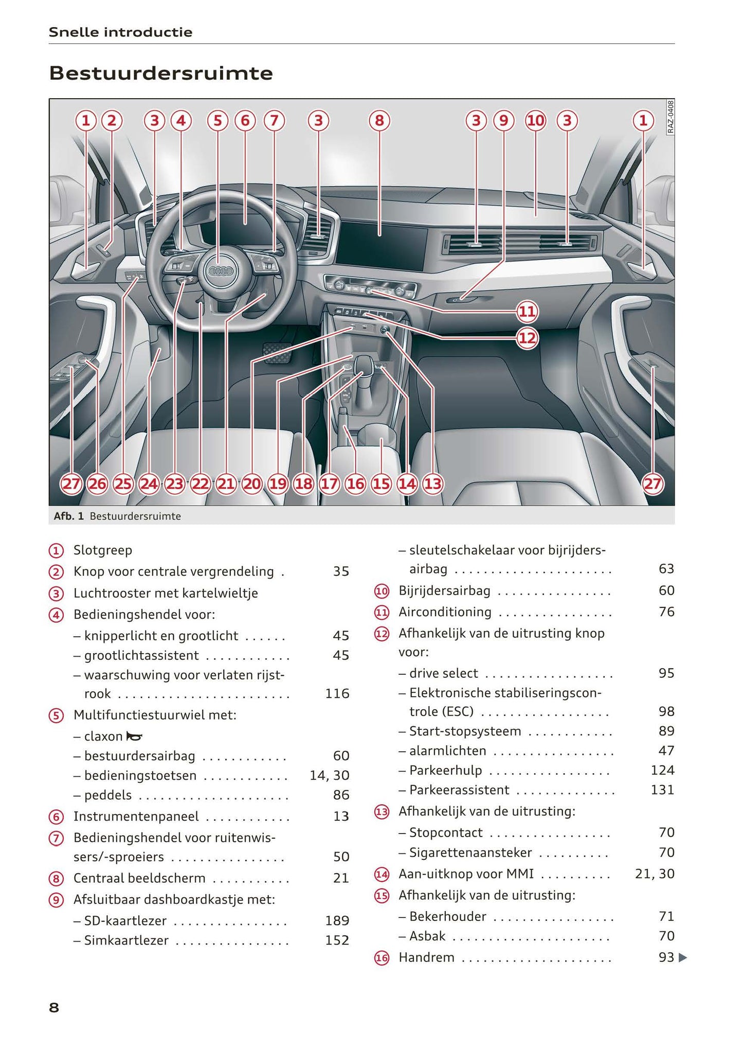 2018-2023 Audi A1 Gebruikershandleiding | Nederlands