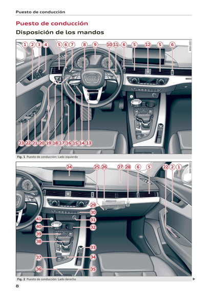 2015-2019 Audi A4 Manuel du propriétaire | Français