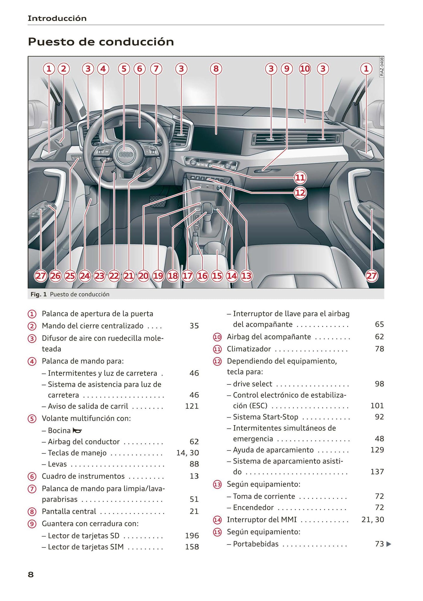 2018-2023 Audi A1 Gebruikershandleiding | Spaans