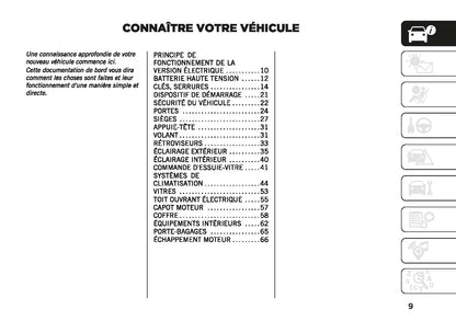 2023-2024 Jeep Avenger Owner's Manual | French