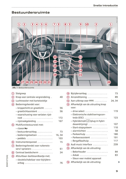 2018-2023 Audi Q3 Gebruikershandleiding | Nederlands