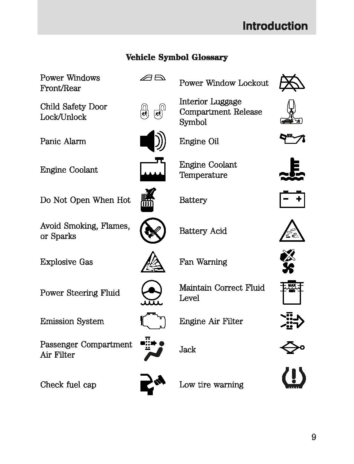 2003 Mercury Marauder Owner's Manual | English
