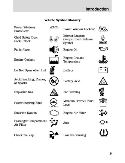 2003 Mercury Marauder Owner's Manual | English