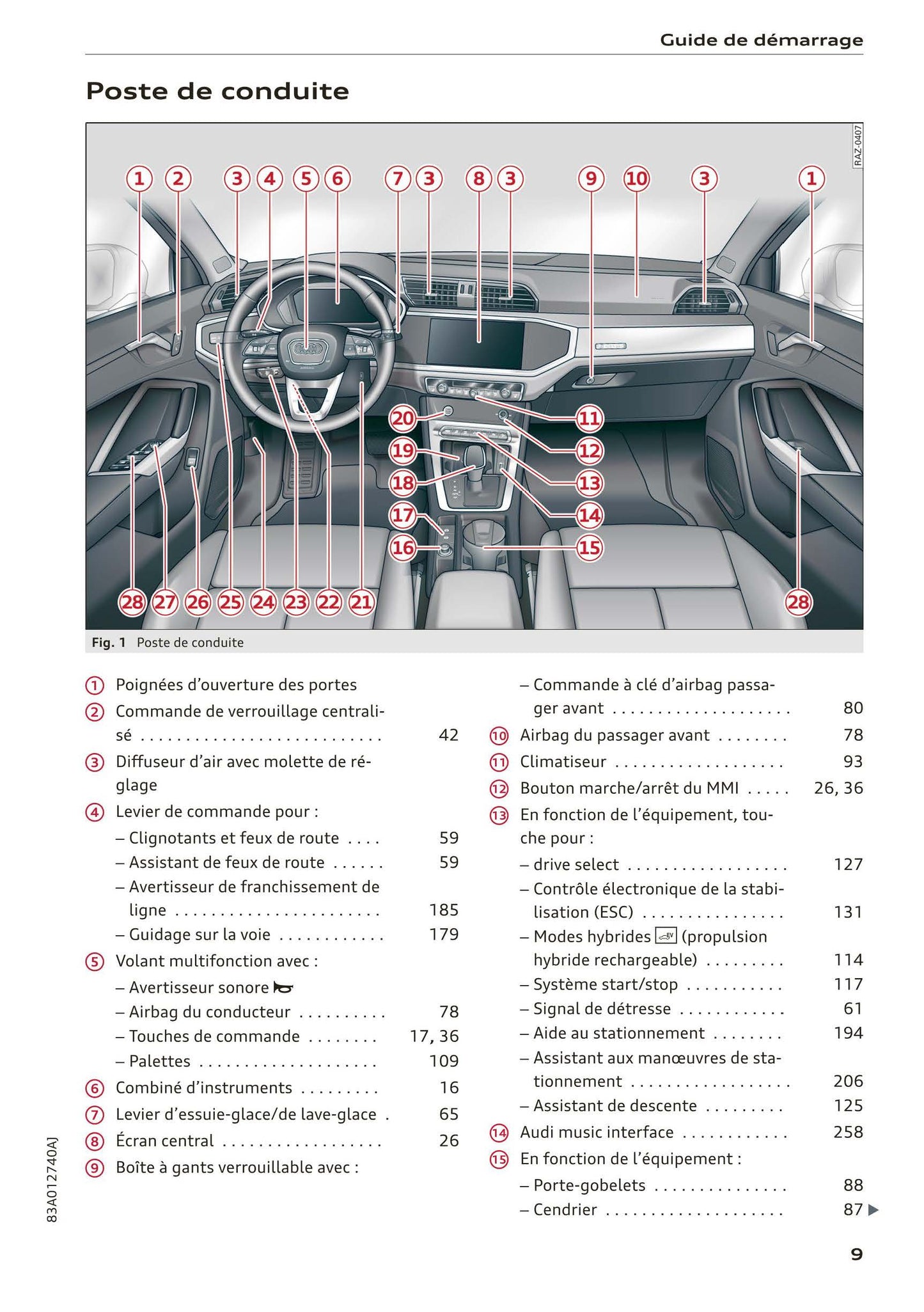 2018-2023 Audi Q3 Gebruikershandleiding | Frans