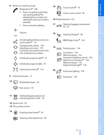 2009 BMW 6 serie Manuel du propriétaire | Anglais