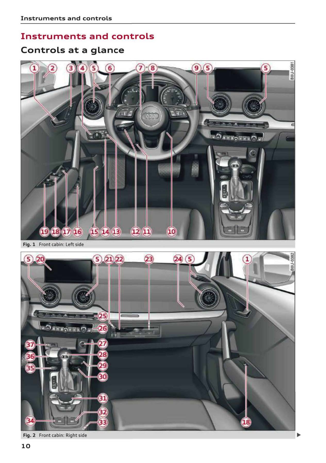 2016-2017 Audi Q2 Owner's Manual | English