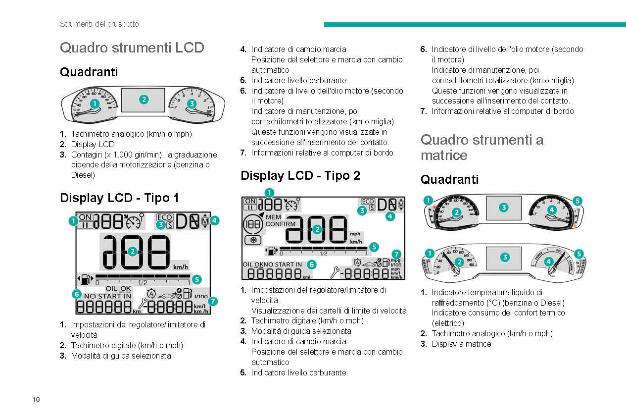 2021-2023 Peugeot 208/e-208 Manuel du propriétaire | Italien