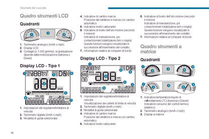 2021-2023 Peugeot 208/e-208 Manuel du propriétaire | Italien