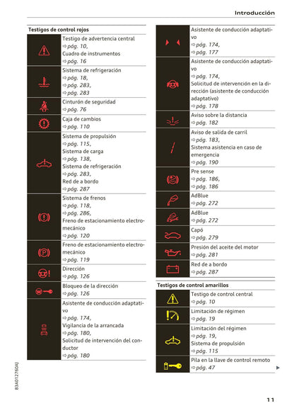 2018-2023 Audi Q3/Q3 Sportback/RS Q3/RS Q3 Sportback Owner's Manual | Spanish