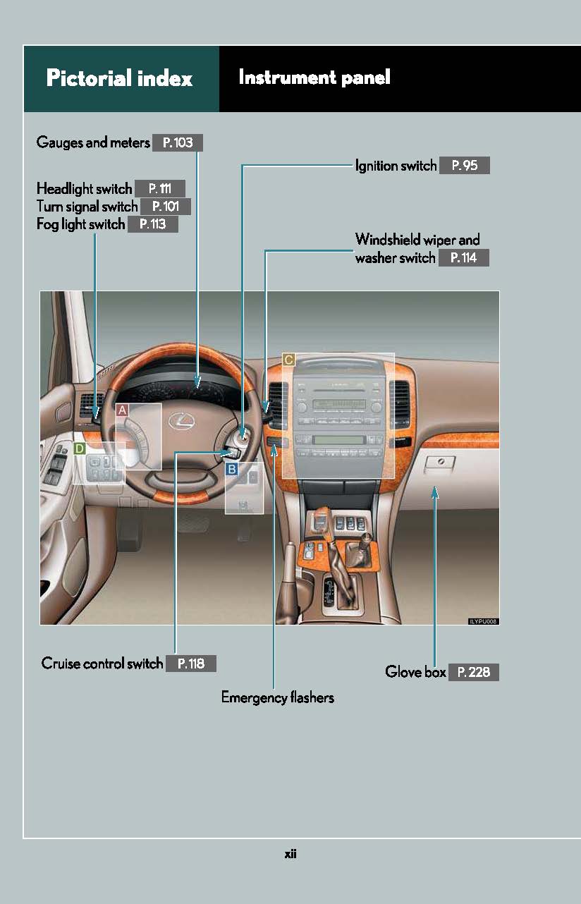 2007 Lexus GX 470 Gebruikershandleiding | Engels