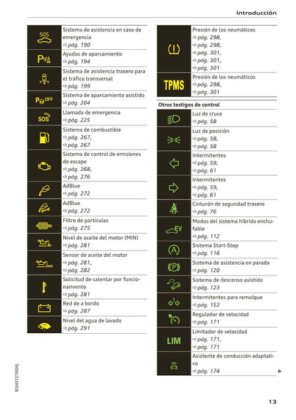 2018-2023 Audi Q3/Q3 Sportback/RS Q3/RS Q3 Sportback Owner's Manual | Spanish