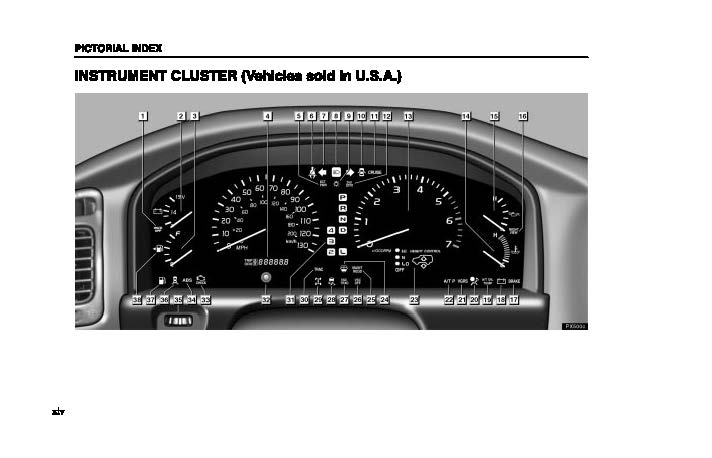 2004 Lexus LX 470 Gebruikershandleiding | Engels