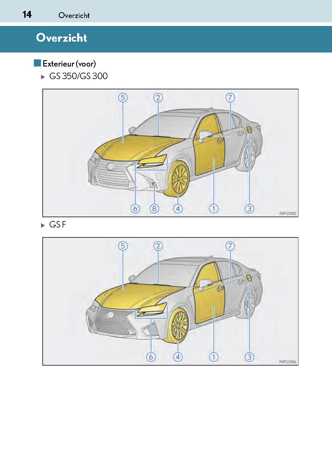 2017-2018 Lexus GS 300/GS 350/GS F Gebruikershandleiding | Nederlands