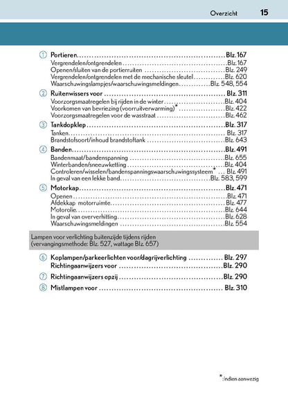 2017-2018 Lexus GS 300/GS 350/GS F Gebruikershandleiding | Nederlands