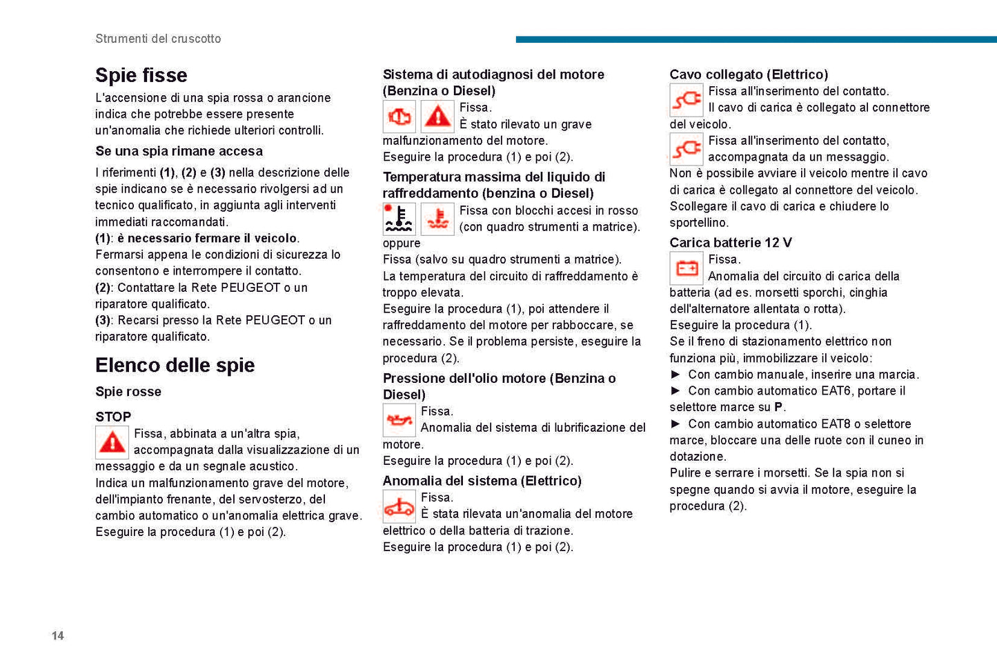 2021-2023 Peugeot 208/e-208 Manuel du propriétaire | Italien