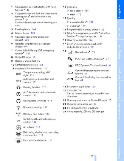 2009 BMW 6 serie Manuel du propriétaire | Anglais