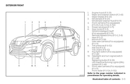 2020 Nissan Rogue Gebruikershandleiding | Engels