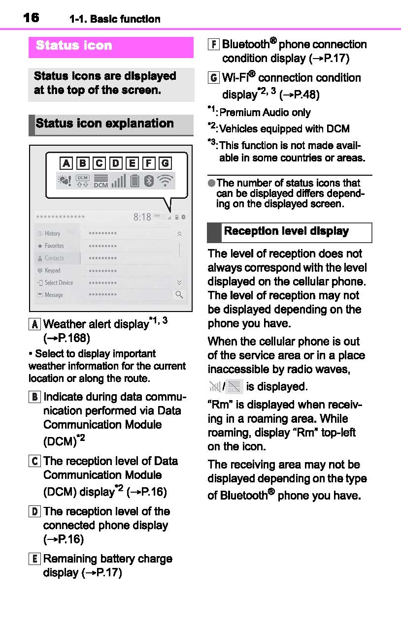 Toyota RAV4 Navigation And Multimedia System Owner's Manual 2019 - 2023