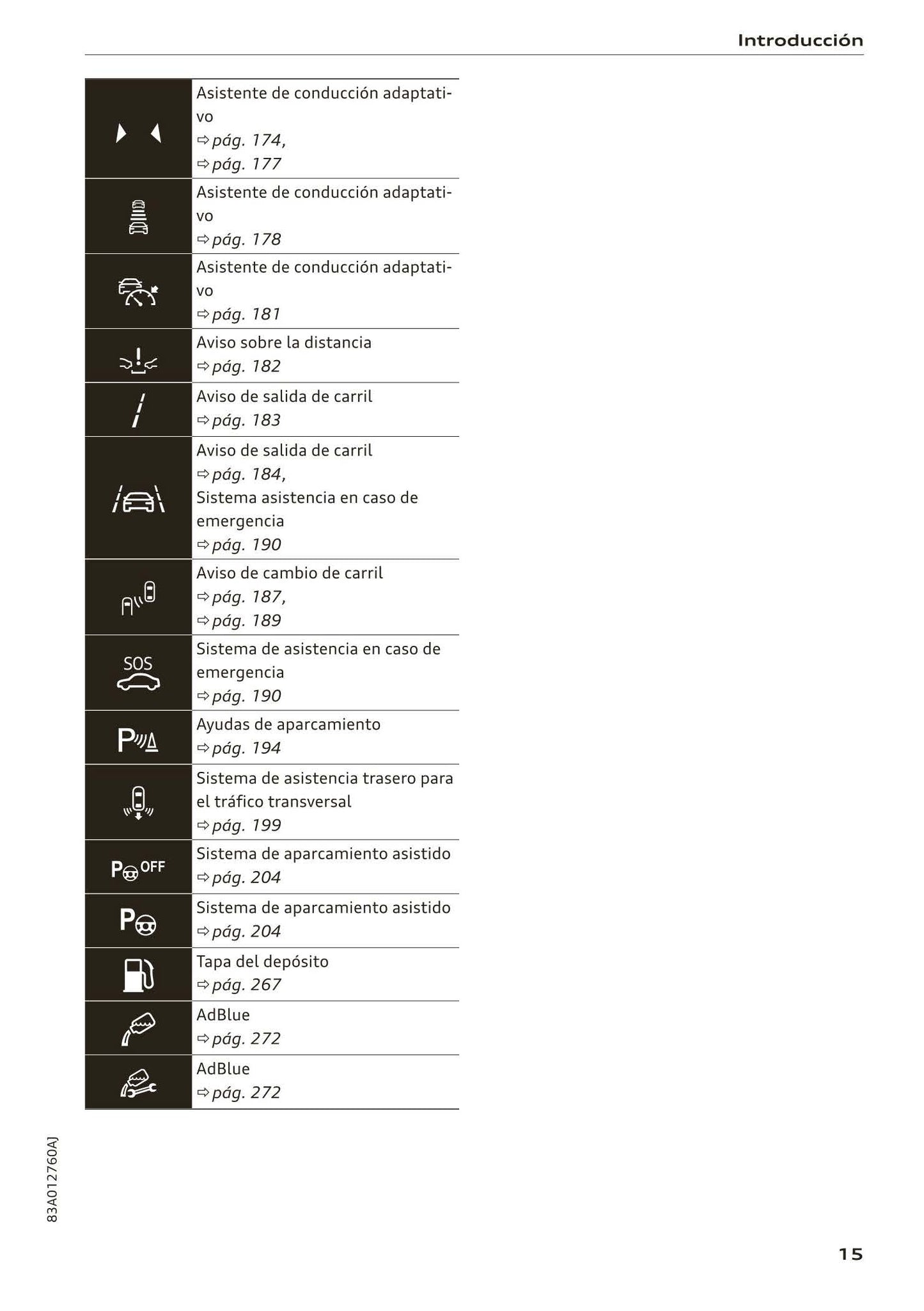 2018-2023 Audi Q3/Q3 Sportback/RS Q3/RS Q3 Sportback Owner's Manual | Spanish