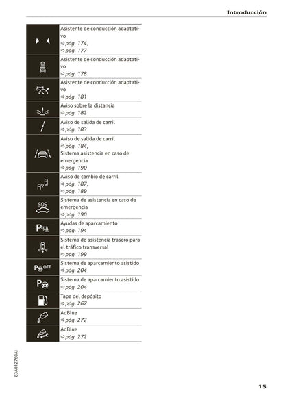 2018-2023 Audi Q3/Q3 Sportback/RS Q3/RS Q3 Sportback Owner's Manual | Spanish