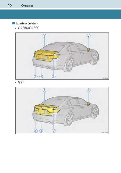 2017-2018 Lexus GS 300/GS 350/GS F Gebruikershandleiding | Nederlands