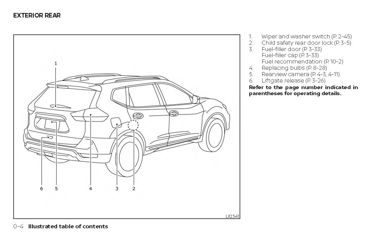 2020 Nissan Rogue Gebruikershandleiding | Engels