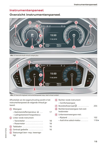 2018-2023 Audi Q3 Gebruikershandleiding | Nederlands