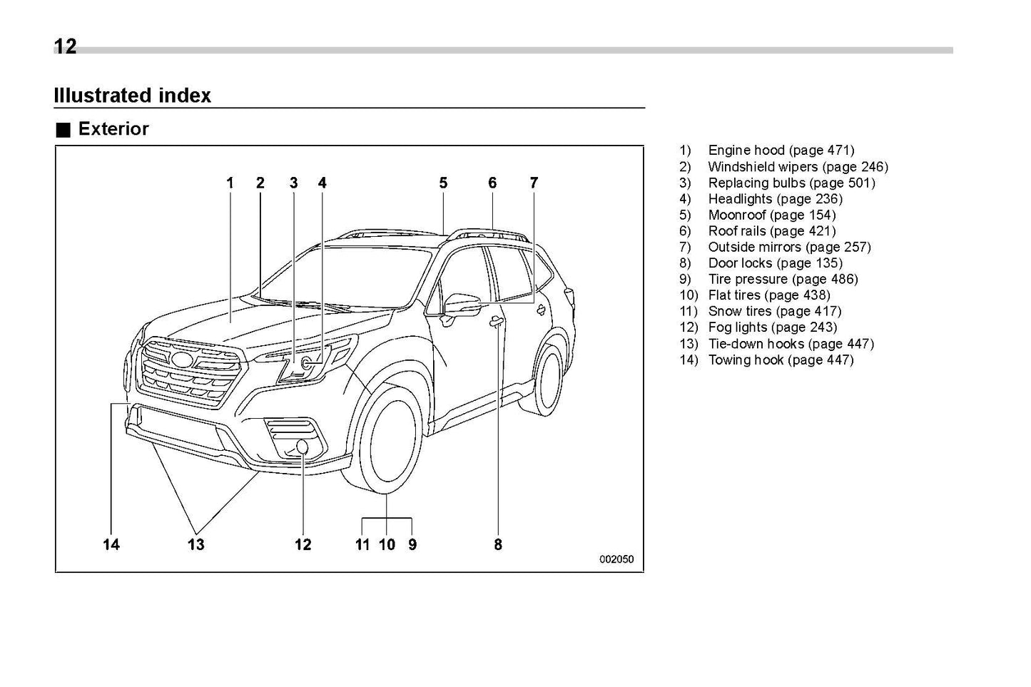 2022 Subaru Forester Gebruikershandleiding | Engels