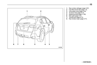 2020 Subaru Crosstrek Manuel du propriétaire | Anglais