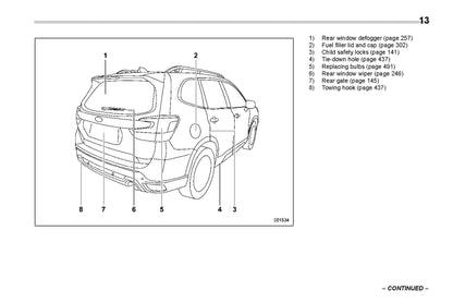 2021 Subaru Forester Gebruikershandleiding | Engels
