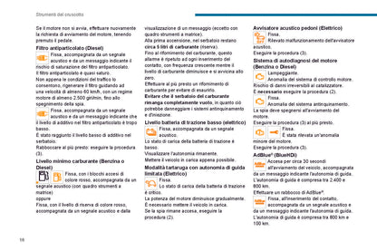 2021-2023 Peugeot 208/e-208 Manuel du propriétaire | Italien