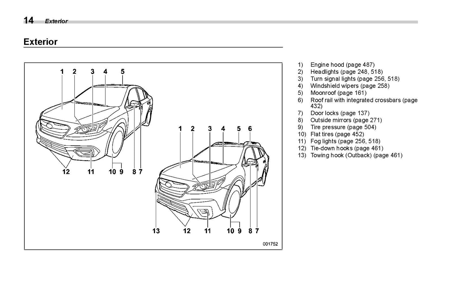2022 Subaru Legacy/Outback Owner's Manual | English
