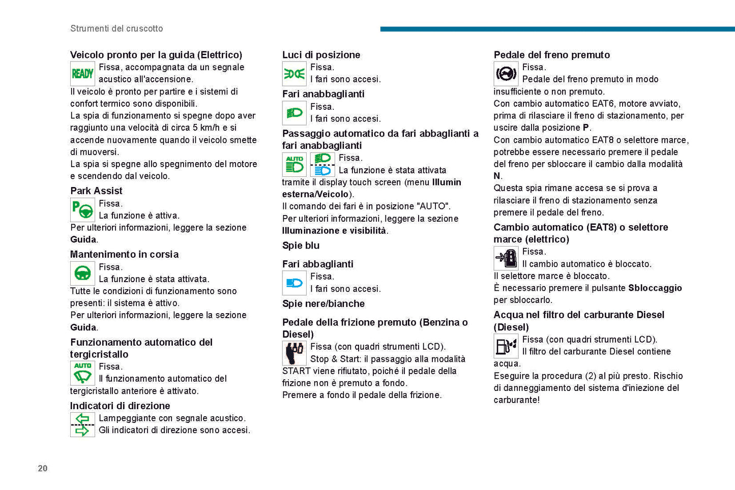 2021-2023 Peugeot 208/e-208 Manuel du propriétaire | Italien