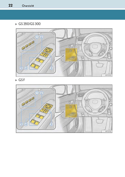 2017-2018 Lexus GS 300/GS 350/GS F Gebruikershandleiding | Nederlands